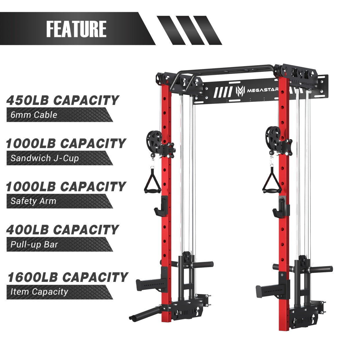 Feature-MEGASTARP67Wall-MountedSquatRackwithCableCrossoverSystemforHomeGym_1