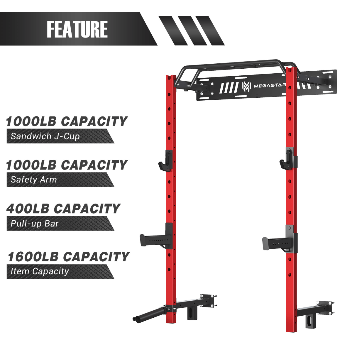 Megastar P55 Power Rack, Home Gym Rack—feature graphic of wall-mounted rack with multi-grip pull-up bar, J-cups, safety arms, plate pegs, and capacity ratings (1000 lb J-Cup, 1000 lb safety arm, 400 lb pull-up bar, 1600 lb item).