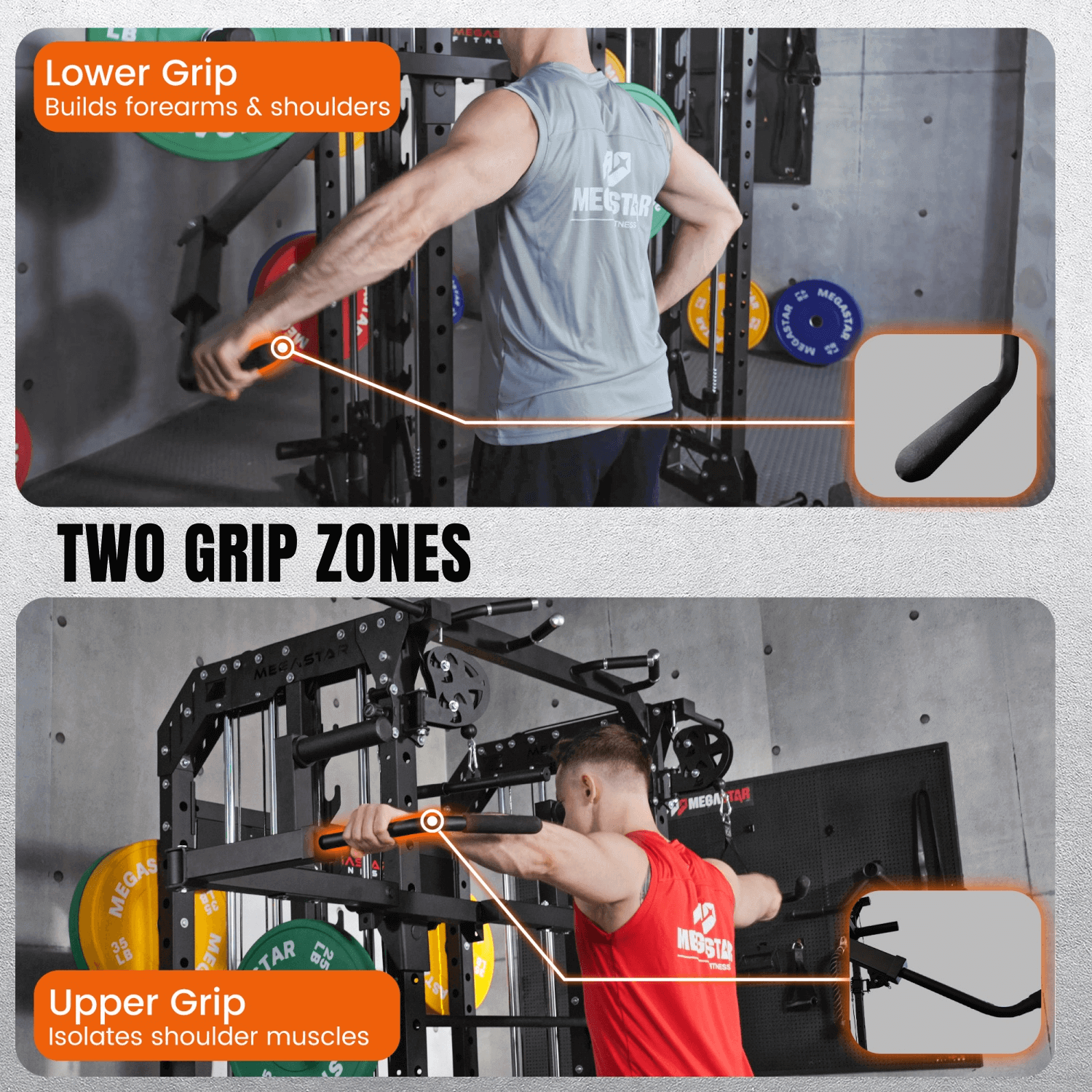Two images showing a person using a gym machine with text indicating different grip zones and muscle groups targeted.