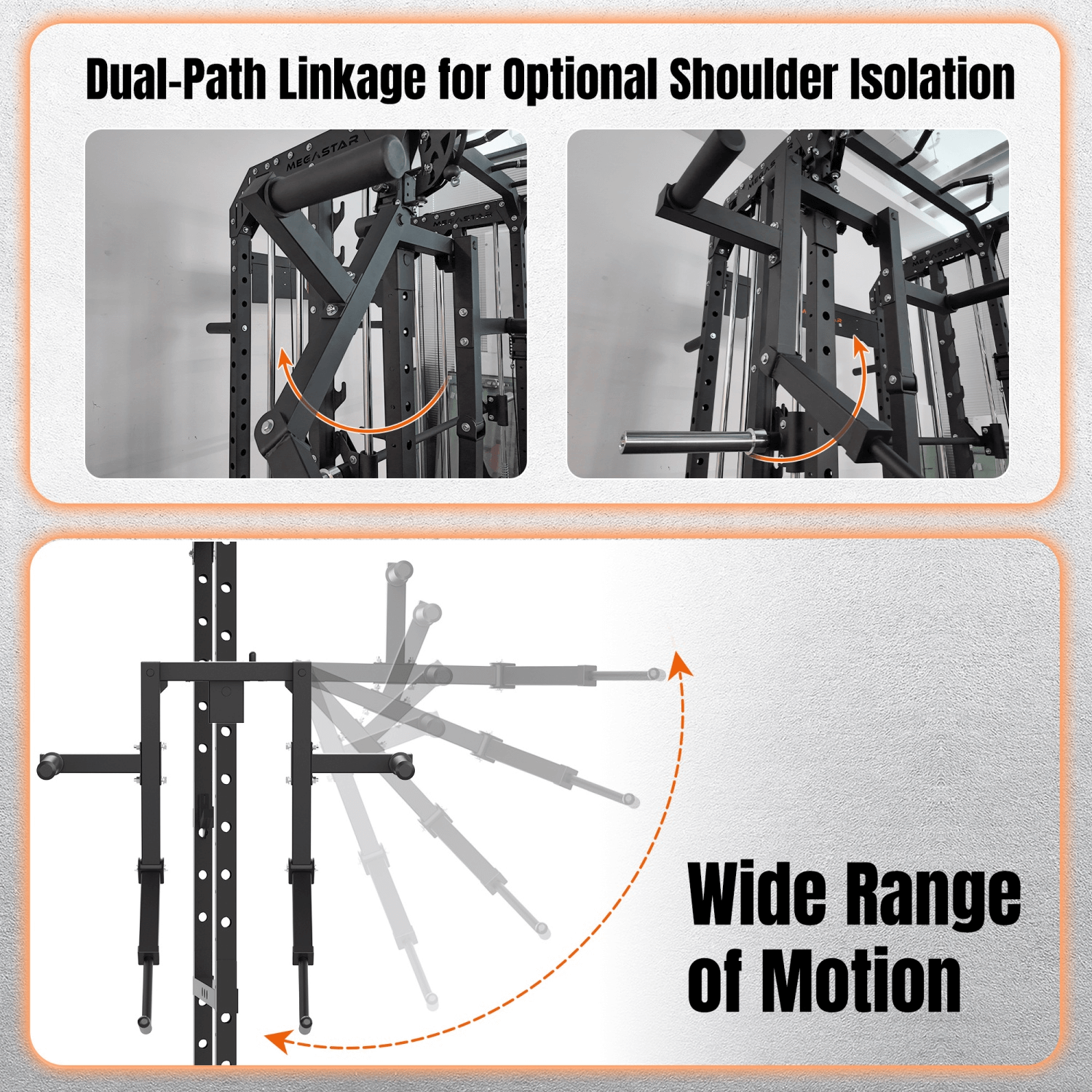 Gym equipment with dual-path linkage and wide range of motion, featuring text on shoulder isolation and motion.