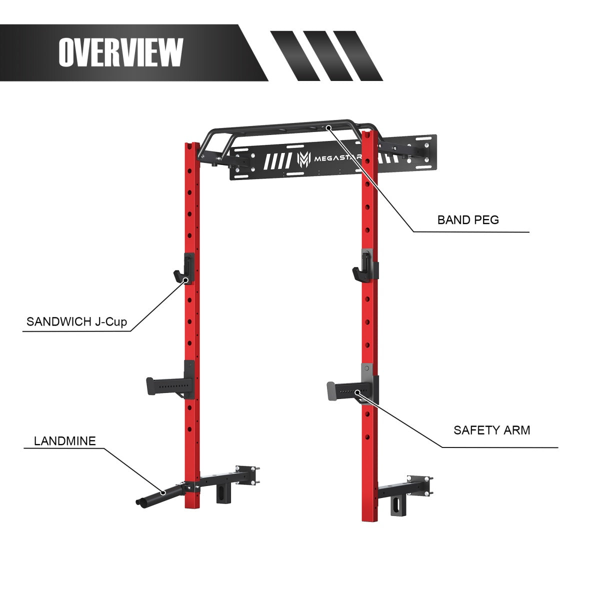 Overview-MEGASTARP55Wall-MountedSquatRackCompactPowerRackforHomeGym_1