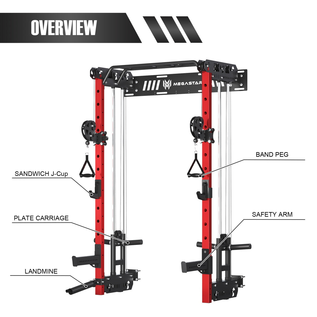 Overview-MEGASTARP67Wall-MountedSquatRackwithCableCrossoverSystemforHomeGym_2
