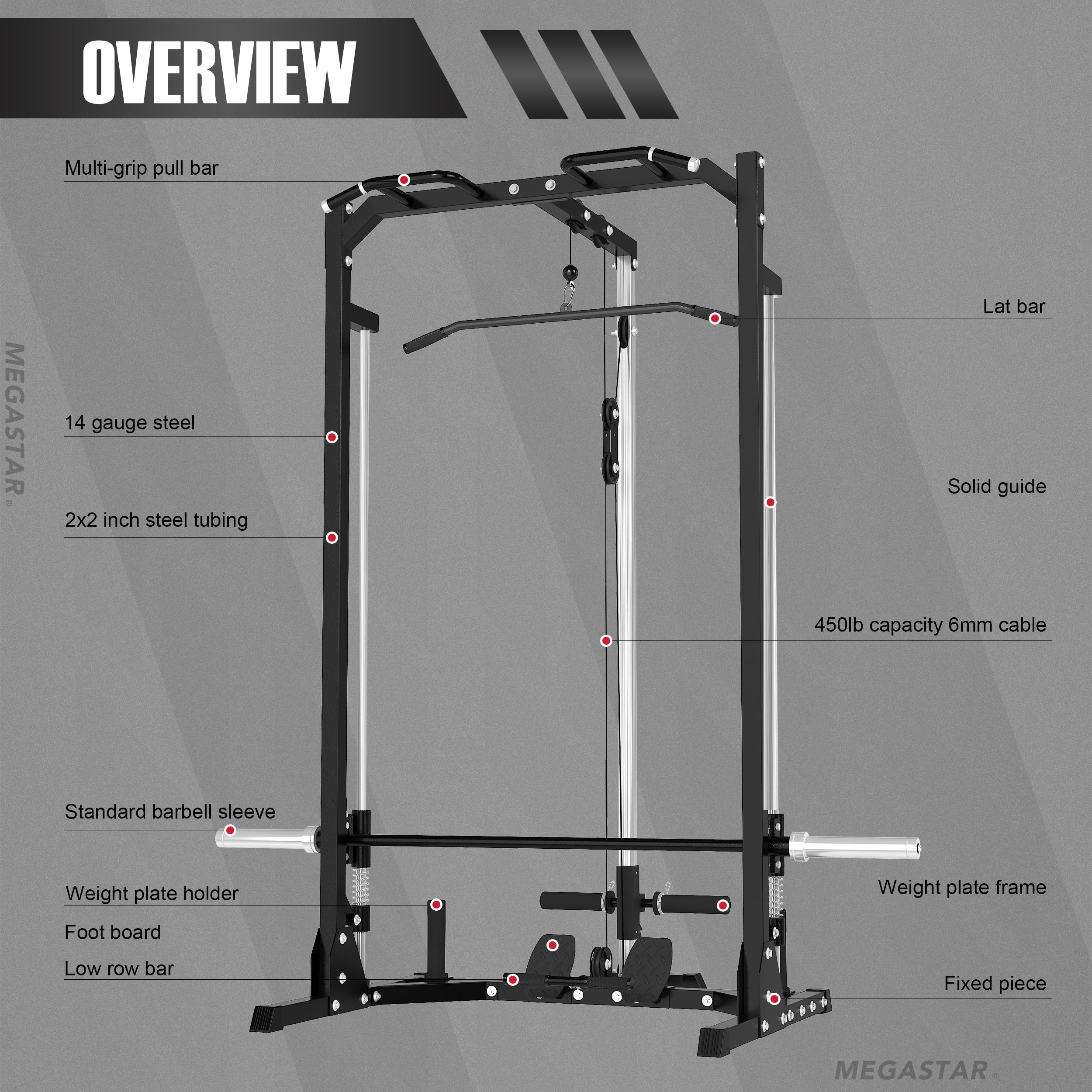 MEGASTAR P70 Compact Home Gym Smith Machine—overview diagram showing multi-grip pull bar, lat bar, 2x2 steel frame, 450 lb 6 mm cable, foot board, low row bar, and plate holders.