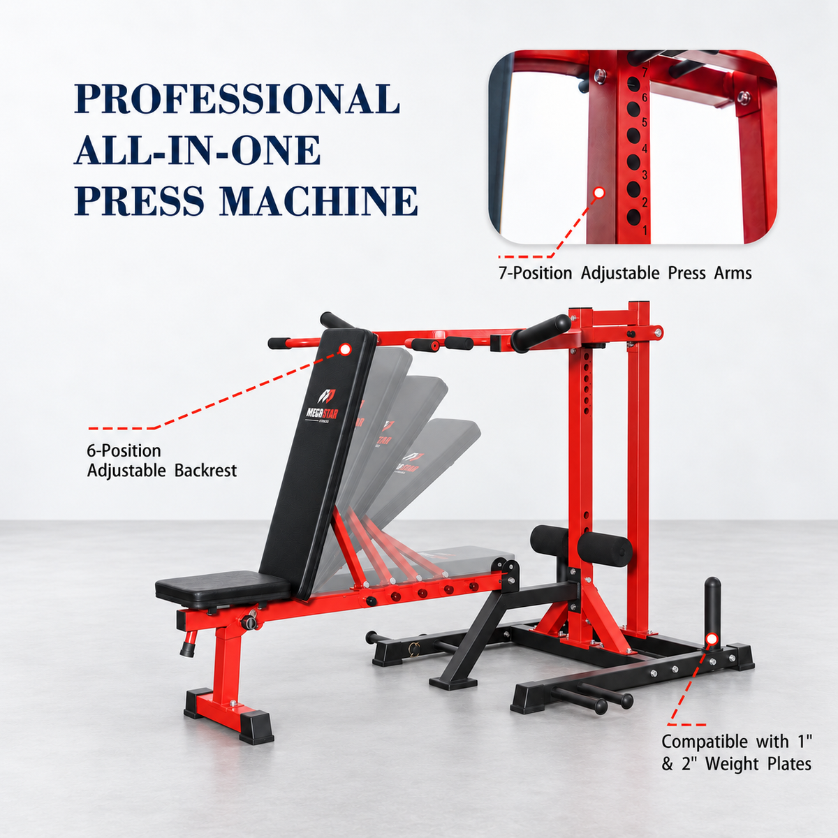 7-Position Adjustable Lever Arms